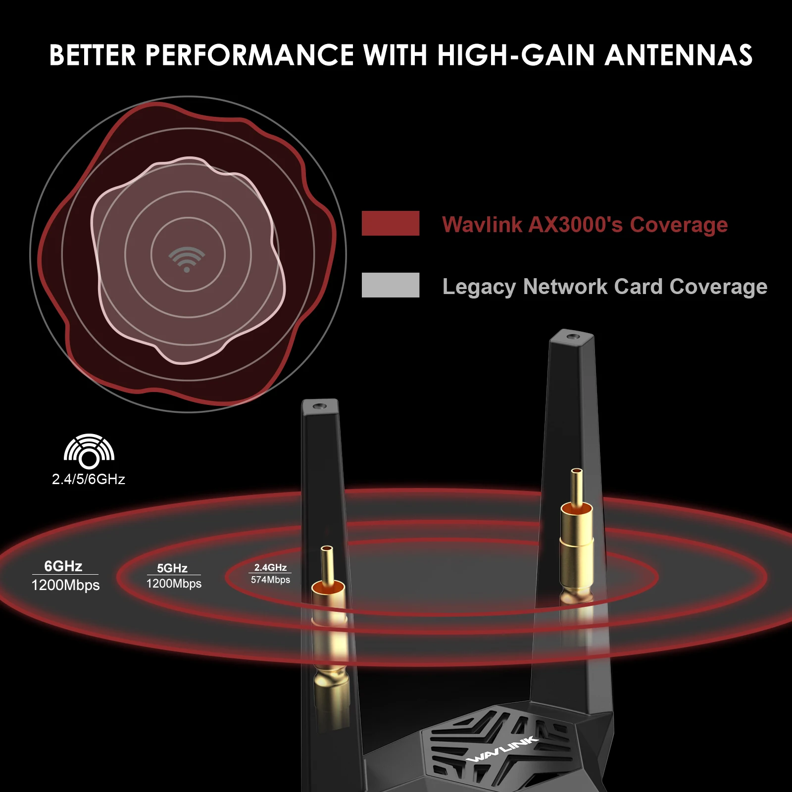 Wavlink-adaptador WiFi AX3000 PCIe, tarjeta de red de tres bandas, Bluetooth 5,2, WiFi 6E, hasta 3000Mbps, para PC de escritorio, Windows 11/10(64