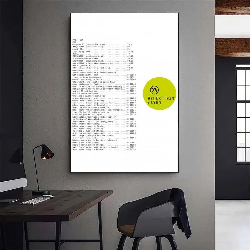 Aphex Twin DJ POSTER Poster Prints Wall Pictures Living Room Home Decoration Small