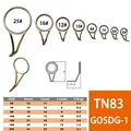 TN83 GOSDG-1