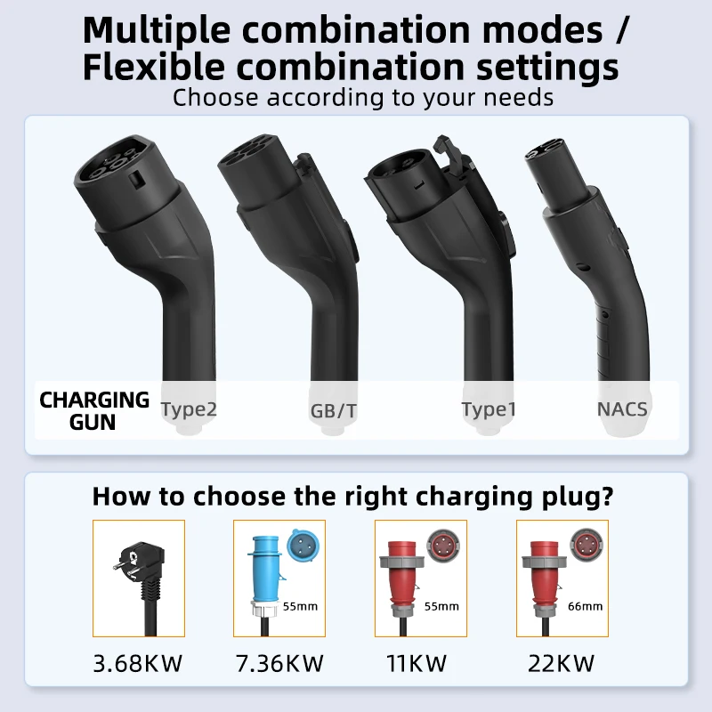 Caricatore EV Portatile 7.36KW-7.6KW 32A con Cavo da 5M/10M, Controller Wallbox EVSE GBT Tipo 1/Tipo 2/TS-NACS per Corrente Regolabile