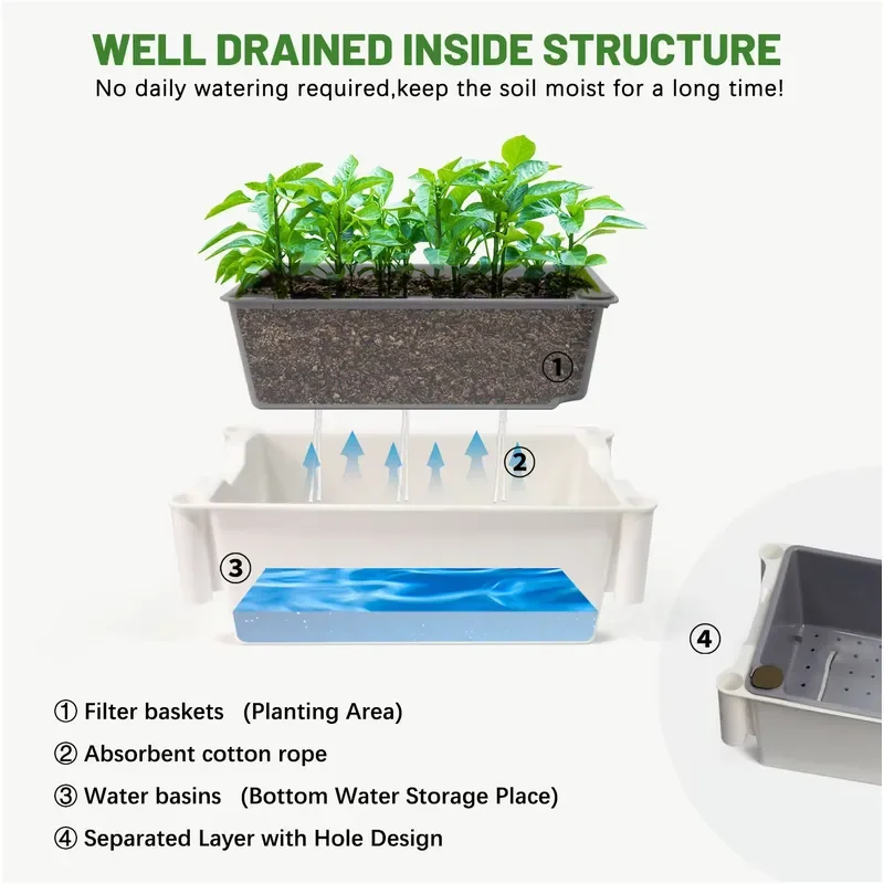 3-Layer Deep Soil Cultivation Home Garden Planters Herb Grow Rack Vertical Hydroponics Growing System Full Spectrum Led Grow