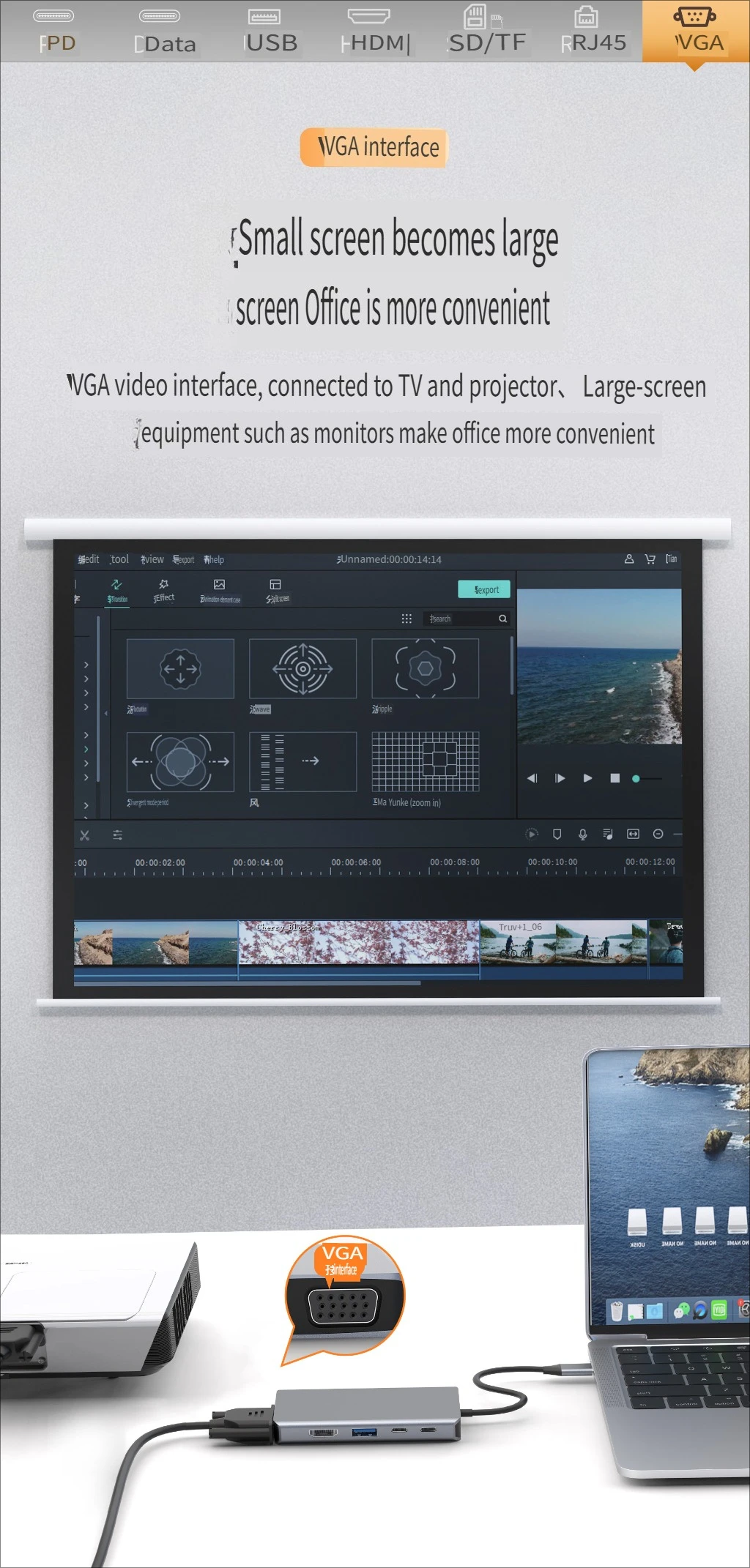 Type-C Docking Station 10-in-1 Extender USB Hub 3.0 Multifunction Hub Laptop Docking Station