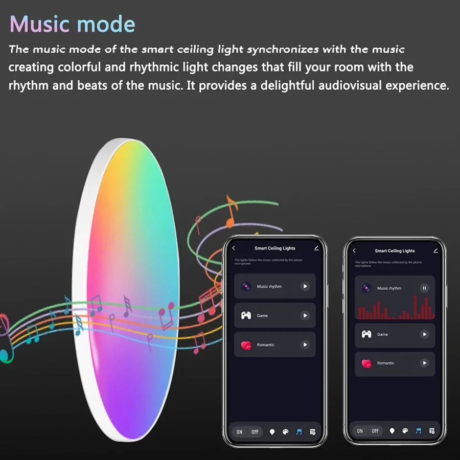 Tuya Bluetooth LED Ceiling Light Round Dimmable Ceiling Lamp Flush Mount Ceiling Light for Kitchen Bedroom Living Room Lighting