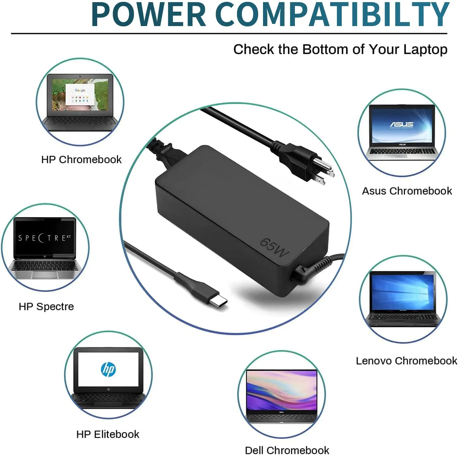 Laptop USB C Charger for Lenovo ThinkPad 65 Watt 20V 3.25A Type-C USB AC Adapter ADLX65YDC2A ThinkPad Carbon Power Adapter