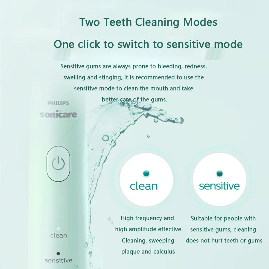 PHILIPS HX2421 Electric Toothbrush Adult Couple Lntelligent Sound Waves Recommend Students to Protect Their Gums