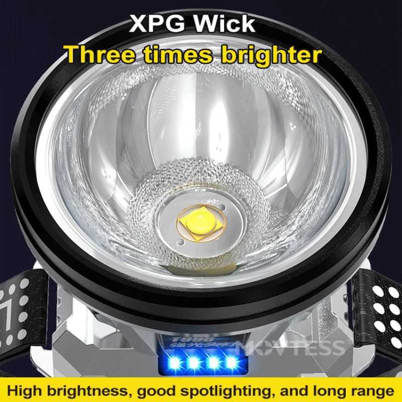 New German Skyrocket headlamp XPG high power  Long-range rechargeable strong headlight