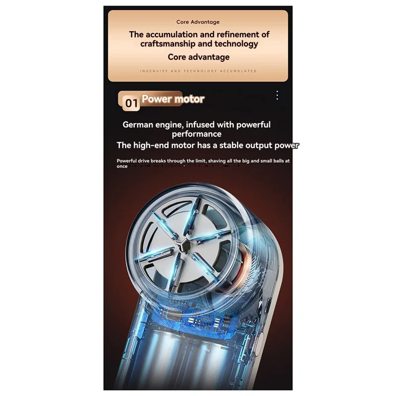 الترويج! الذكية عرض الوبر المتقلب قابلة للشحن مزيل الشعر الملابس بيلينغ حبوب منع الحمل إزالة أداة الاستخدام المنزلي أ