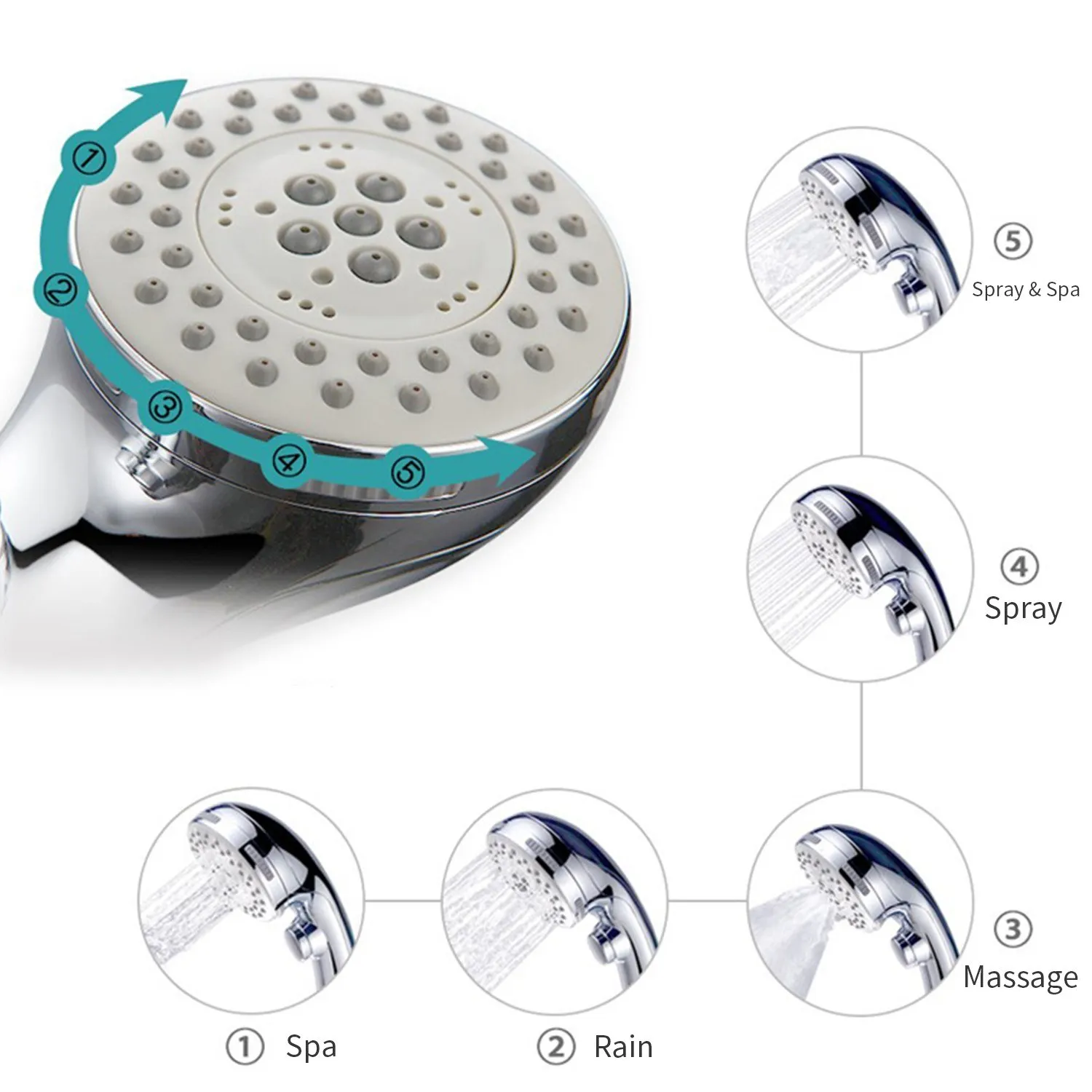 

Shower Head Replacement 5 Spray Settings Shower Head with ON/Off Pause Switch Water Saving High Pressure Handheld Showerhead G1/