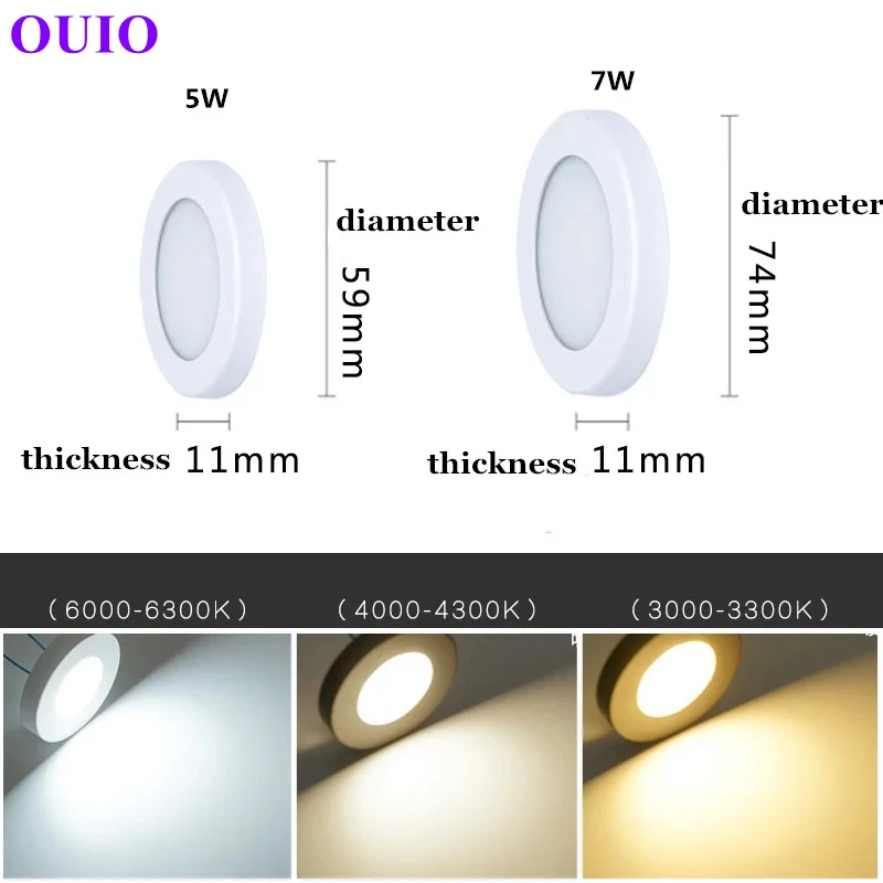 Faretto da incasso a LED Mini faretto da superficie 220V 240V 3W 5W 7W pannello luminoso Ultra sottile illuminazione interna lampada da cucina per