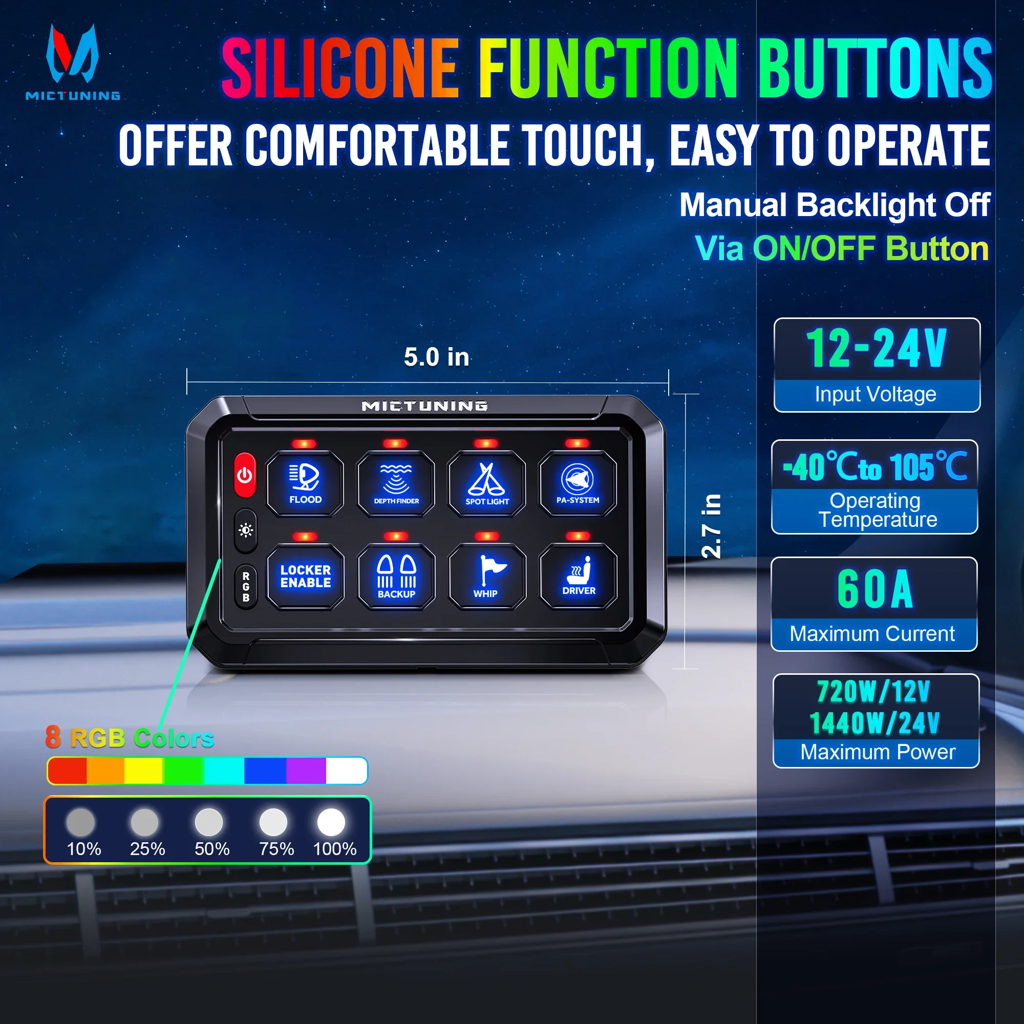 

MICTUNING P1S RGB 8/12 Gang Switch Panel,ON-Off Button Contral Relay System Box,4 Control Modes For Off-Road Truck Marine RV