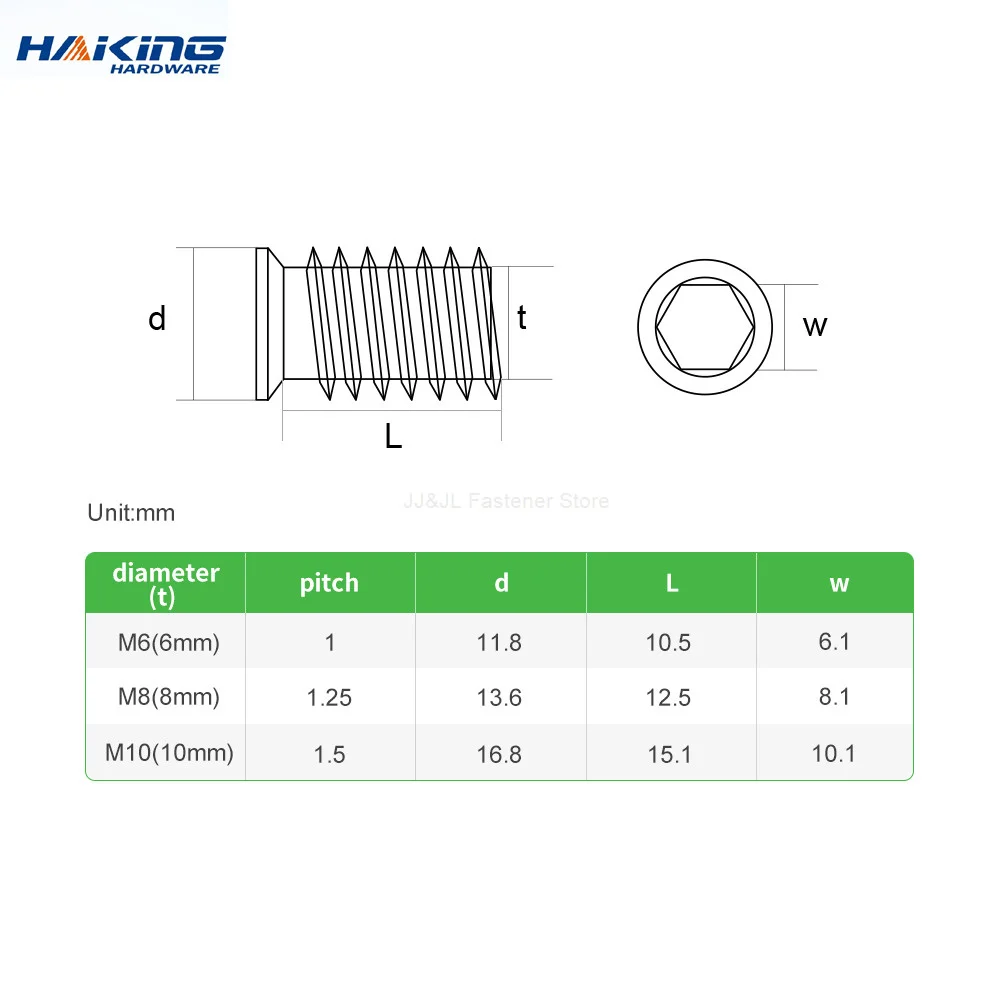 5/10/20 Pcs M6 M8 M10 Zinc Alloy Furniture Nuts Plated Carbon Steel Hex Nut Socket Drive Insert Nuts Threaded For Wood Furniture