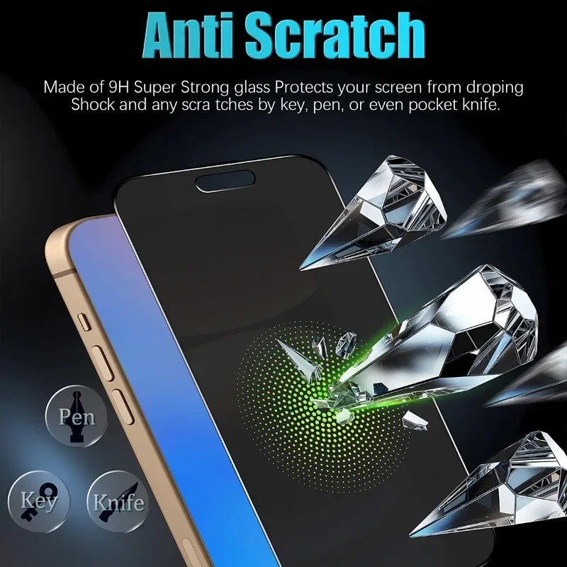 3Pcs Privacy Tempered Glass Screen Protector for iPhone 16 Pro Max 15 14 13 12 11 Pro Mini Anti-Fingerprint Scratch Protection