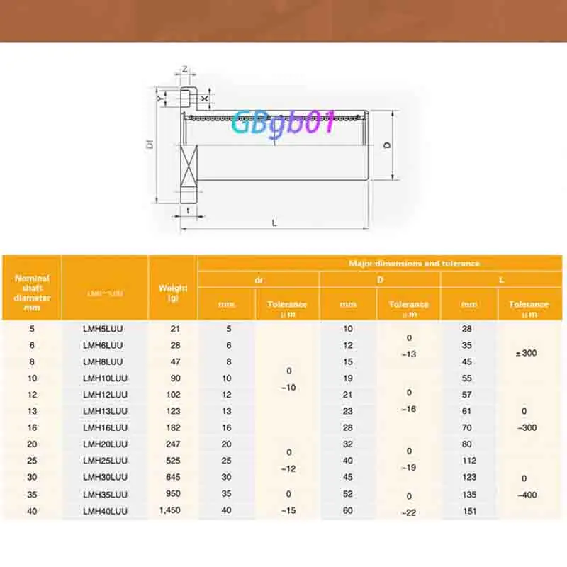 Extended Double Cut Flange Linear Bearing LMH6-60LUU High Precision Wear-Resistant for Automation Guide Rail Applications