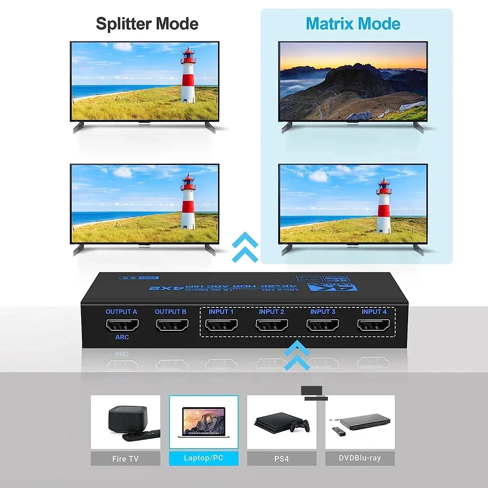 4K 60Hz Matrix 4x2 with Optical 3.5mm Stereo Audio Out Switcher Splitter 4 In 2 Out Support ARC HDCP 2.2 EDID HDMI-compatible