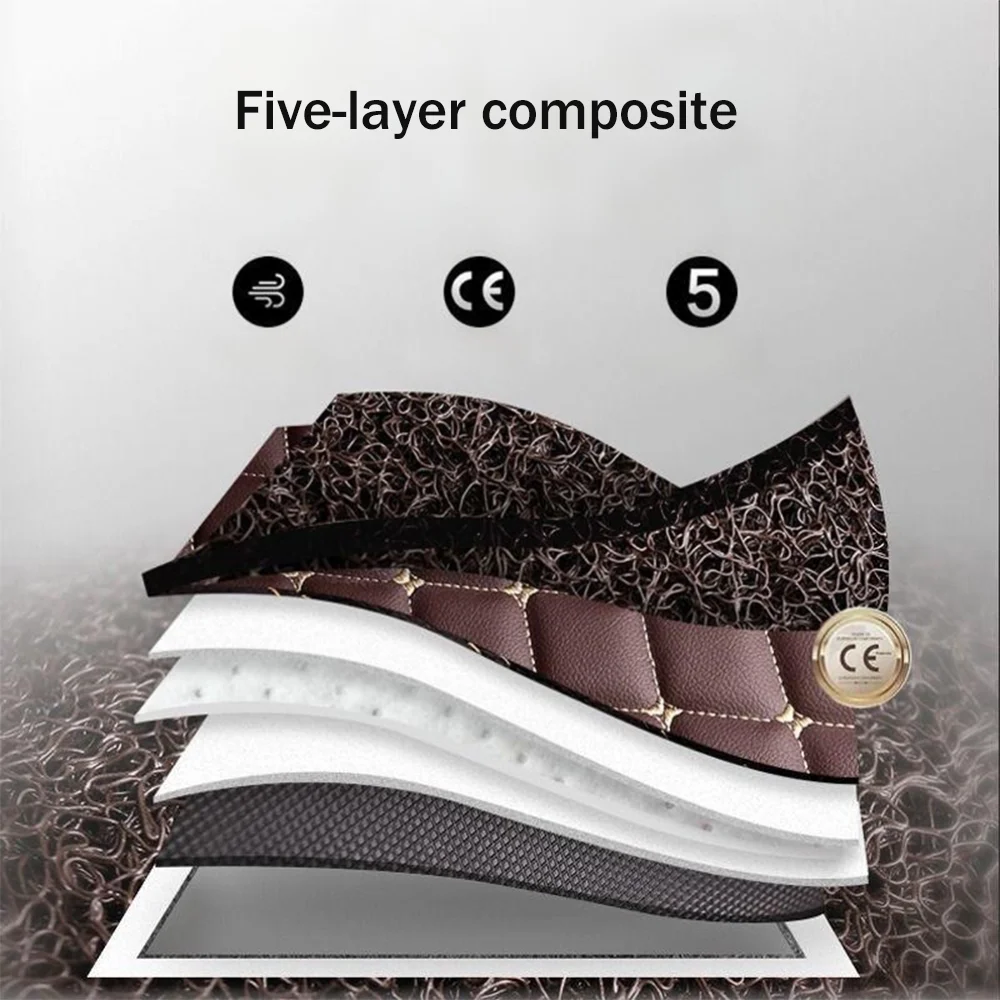 For Eleventh Generation Honda Accord 2023~2025 2024 Car Floor Mats Scratch Resistant Carpets Pad Interior Protection Accessories