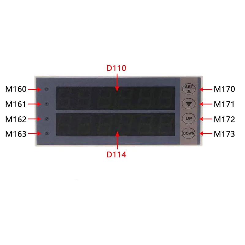 PLC industrial control panel text screen and parameter transmission display panel are equivalent to touch screen without program