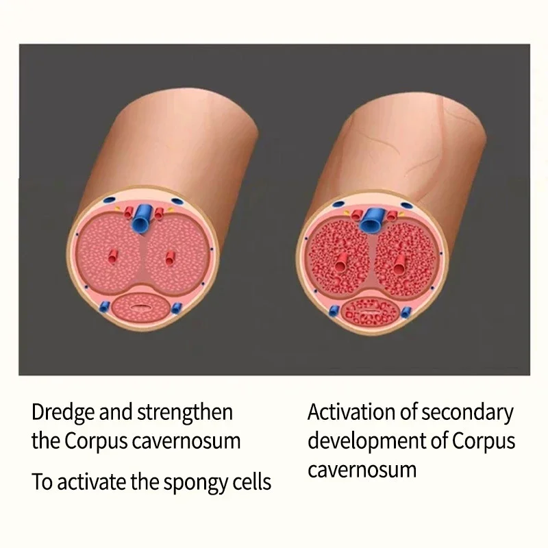 Duża męska pigułka do powiększania penisa, powiększająca, męska, opóźniająca seks, wzruszenie penisa, pogrubienie krem do masażu