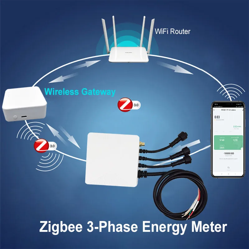 Tuya Smart Life 3 Phase Single Phase ZigBee Energy Meter App Monitor Power KWh 200A 120A 80A with Clamp Current Transformer