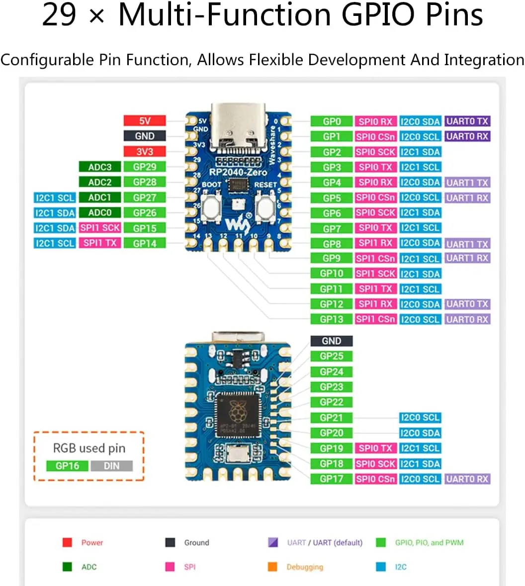 1-10PCS Raspberry Pi RP2040-Zero Microcontroller PICO Development Board RP2040 Dual-core Cortex M0+ Processor 2MB Flash