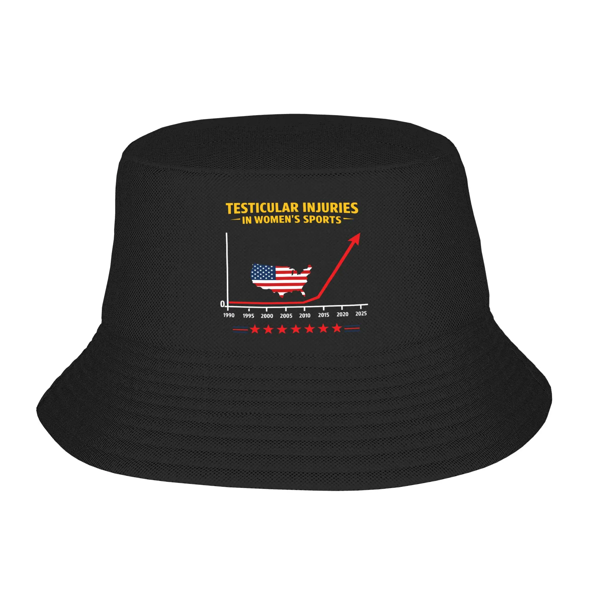 Girl Boy Kawaii Bucket Hat Testicular Injuries In Womens Sports  Accessories Bob Hat For Vocation Getaway Headwear Lightweight