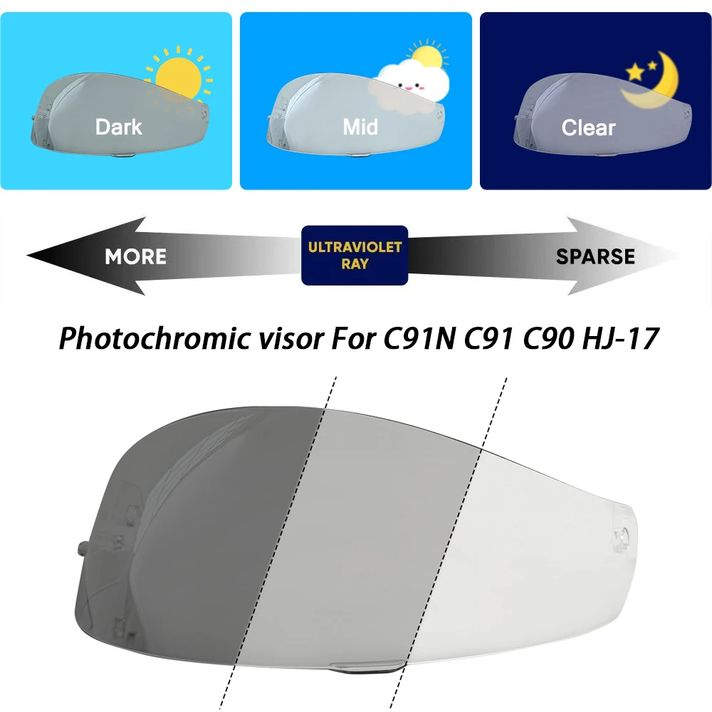 

Photochromic Helmet Visor For HJC C91N C91 C90 HJ-17 Motorcycle Helmet Lens Anti-UV hromic Tea black Visor