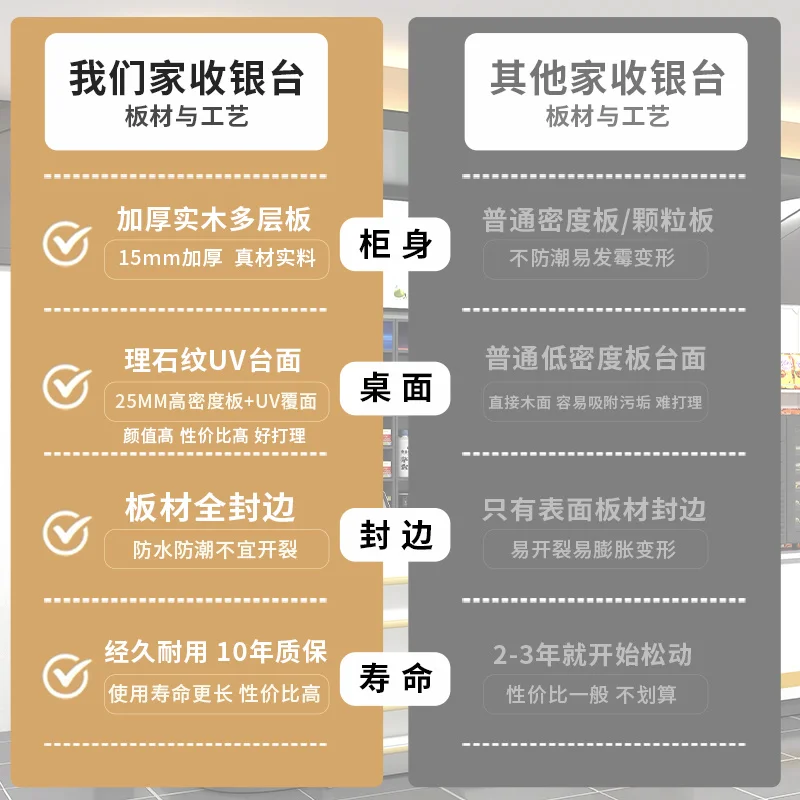 custom.[-Proof Durable] Supermarket Meiyijia Tobacco and Alcohol Cashier Counter Small Bar Counter Front Desk Simple Mod