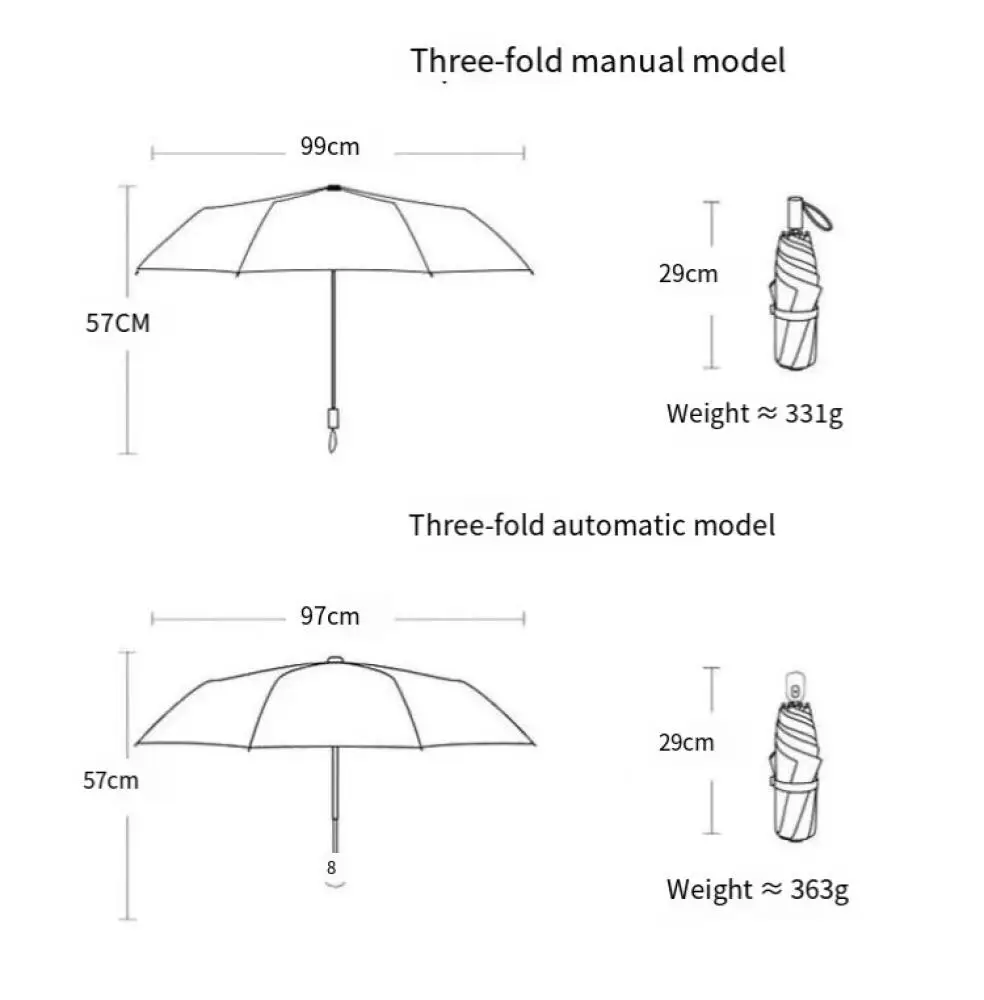 Cartoon Three-Fold Automatic Sun Umbrella Chiikawa Parasol Anime Hachiware Kawaii Sun Protection Umbrella Girl Umbrella Portable view 6