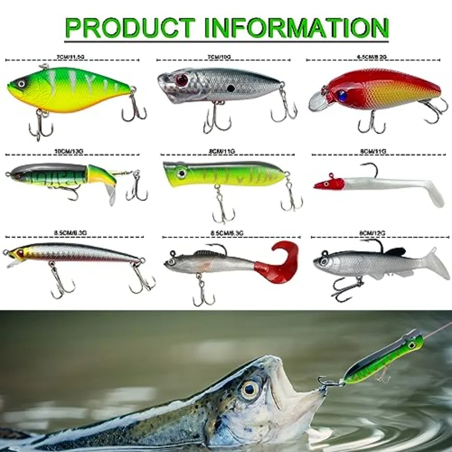 description