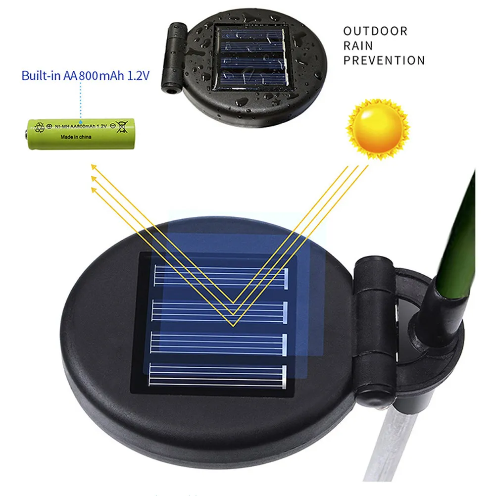 Christmas Solar Snowman Garden Light Waterproof Outdoor Lawn Lamp Decor for Trees Flowers Fence Walkway High Temp Cold Resistant