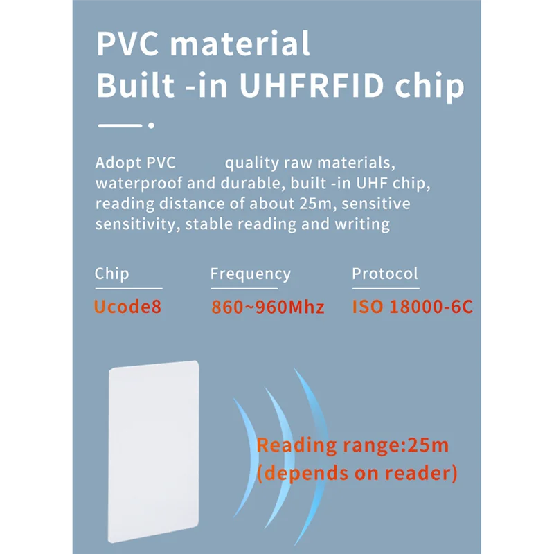 

Best Of 2025-100 PCS UHF 860-960Mhz Long Read Range White Card Passive UHF RFID PVC Card Electronic Accessories For Access Manag
