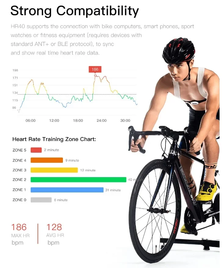 IGPSPORT IGS Geschwindigkeitssensor Trittfrequenzsensor HR40 Herzsensor S80 SPD70 CAD70 Computersensor Halter Halterung Fahrradzubehör – Detail 14