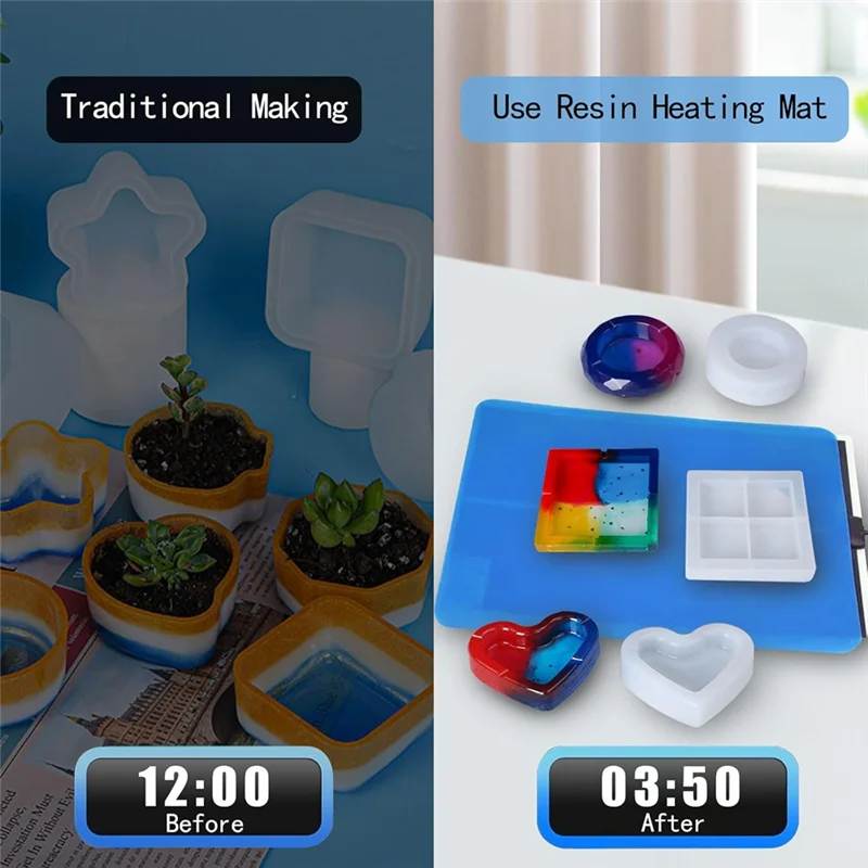 

A43F-грелка из смолы с крышкой, силиконовая грелка, подходит для DIY формы из смолы, вилка стандарта США