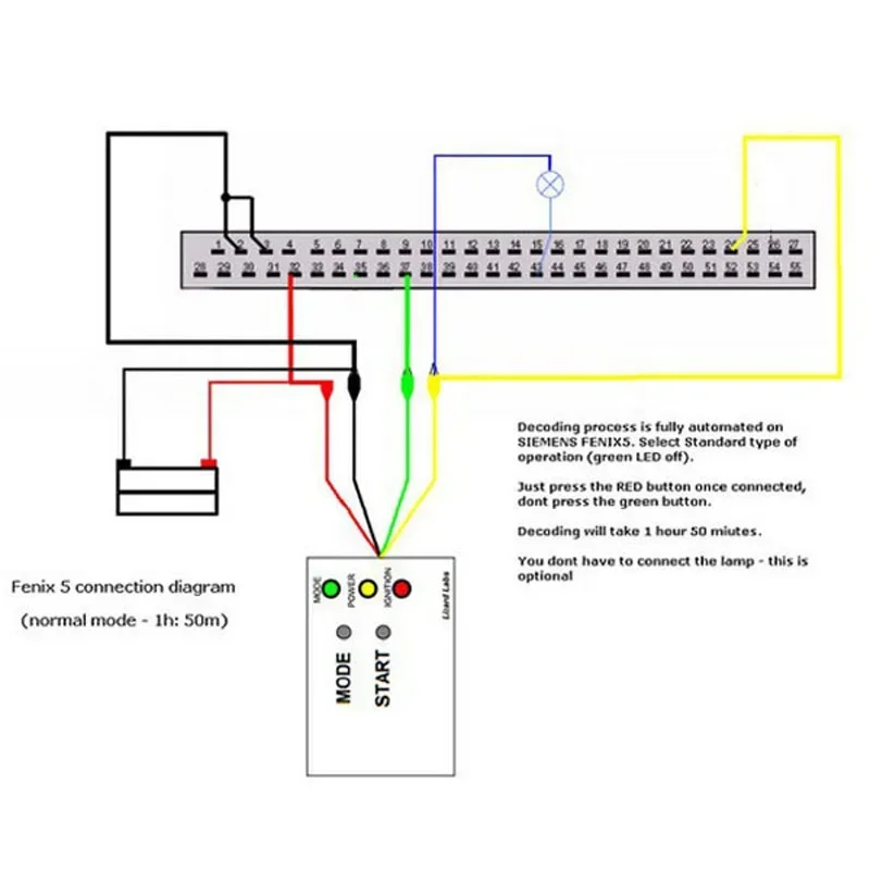 Low Price Universal OBD OBDII ECU Decoder for Renault Decoding Programming Tool Immobilizer System