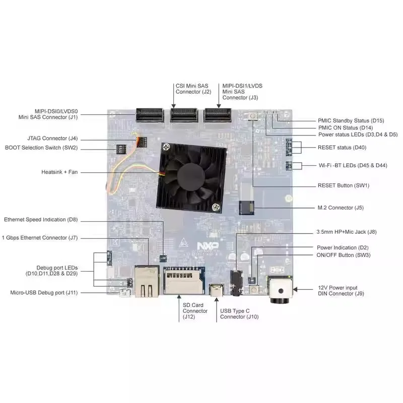 MCIMX8QXP-CPU i.MX 8QuadXPlus Multi-Sensor Enablement Kit (MEK) Development Board