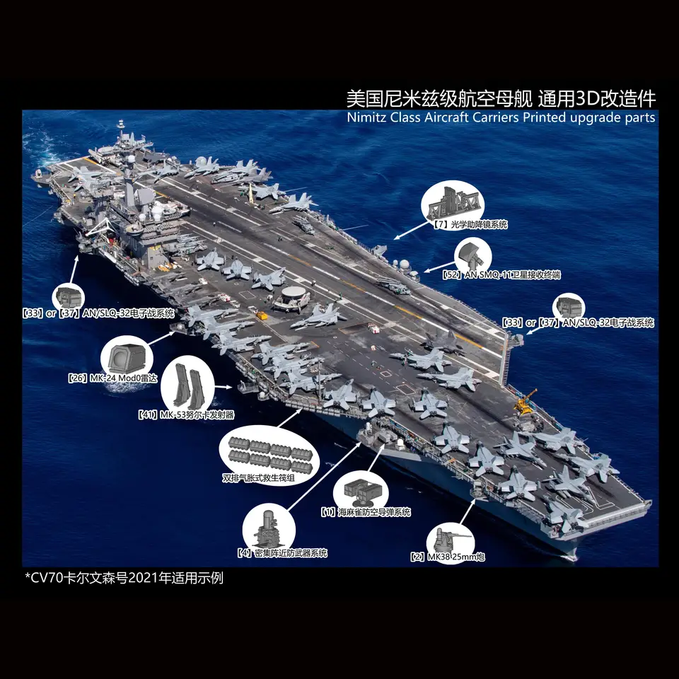 EVModel P086 1/700 ニミッツ級航空母艦 プリントアップグレードパーツ