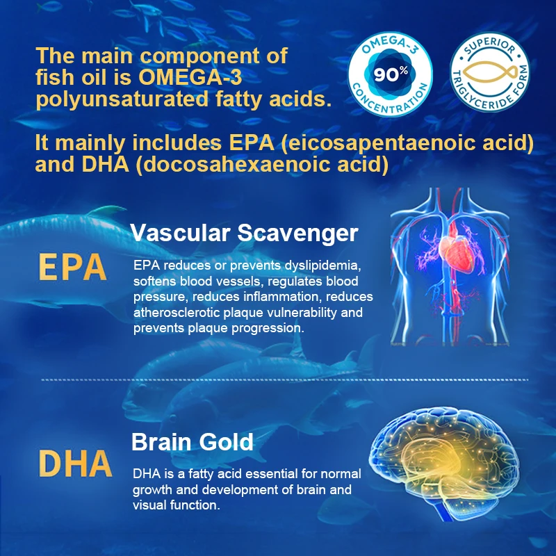 OMEGA-3 Vitamina A Colágeno Óleo de Peixe, Anti-Envelhecimento, Clareamento Cápsulas, Suplemento aos Olhos, Saúde do Coração e Suporte Cerebral