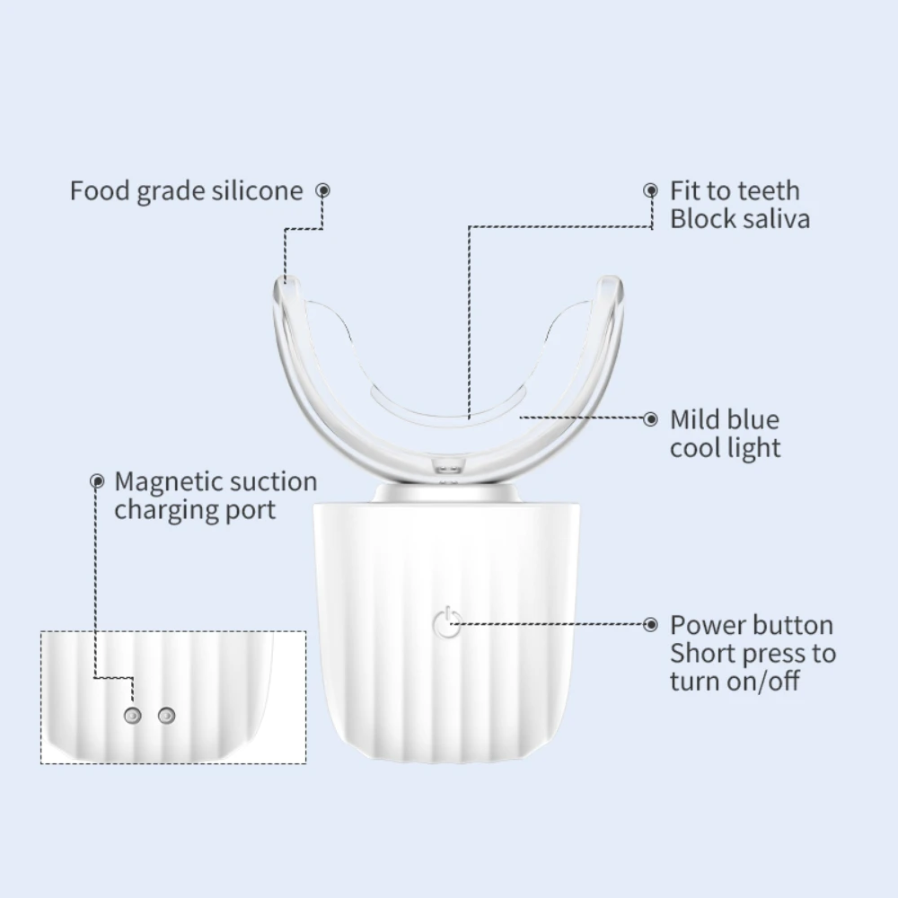 Отбеливатель зубов, устройство для отбеливания зубов
