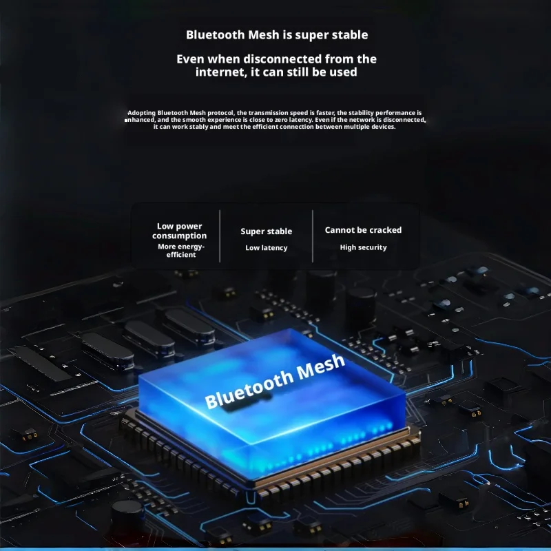 Tuya Bluetooth maille commutateur intelligent App télécommande commande vocale aucun réseau requis hôtel maison zéro feu édition commutateur intelligent