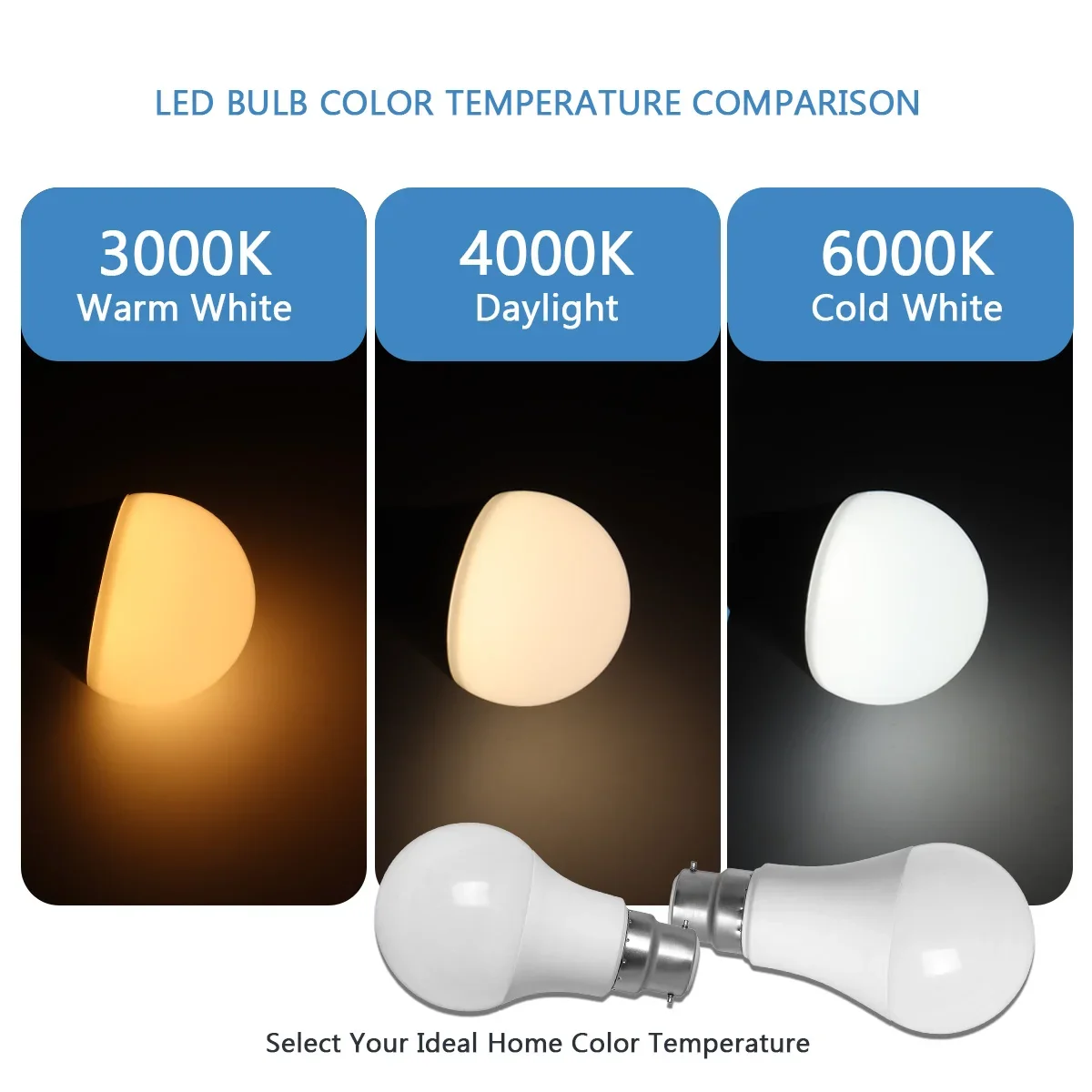 B22 BC Bayonet LED Bulbs with True Real Power AC220-240V 8W‑24W Energy Saving Indoor Home & Foyer Lighting, Multiple Packs 3-16