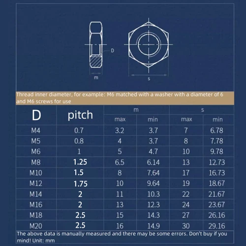 Imagen 2 del producto Tuercas de rosca izquierda M3 M4 M5 M6 M8 M10 M12 M14 M16 M18 M20 A2-70 304 Tuerca hexagonal de rosca izquierda de acero inoxidable