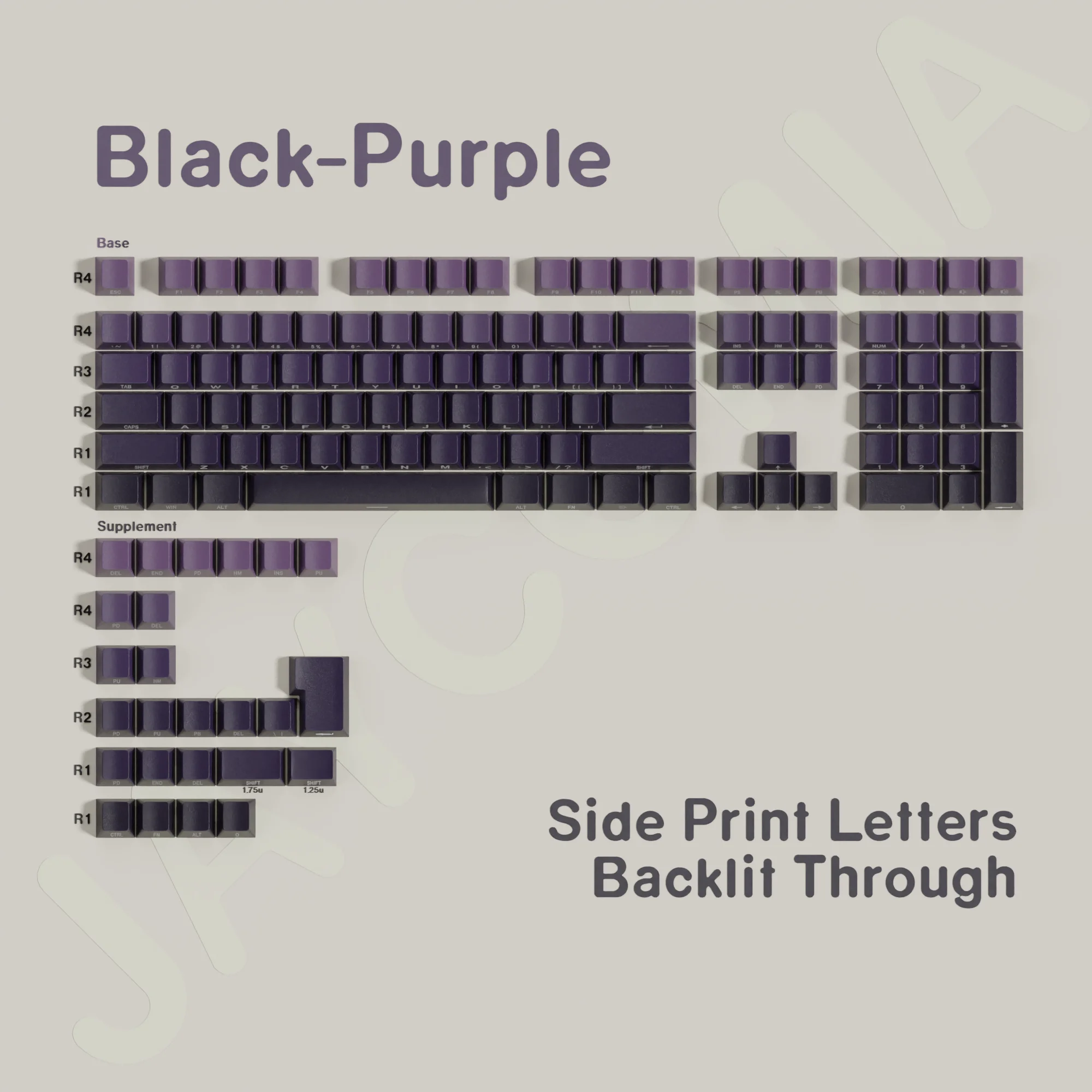 Gradiënt Keycaps Side Print Backlit Door Letter Pbt Materiaal Cherry Profile Iso Layout Big Set Key Caps Voor Mx Switch Wooting