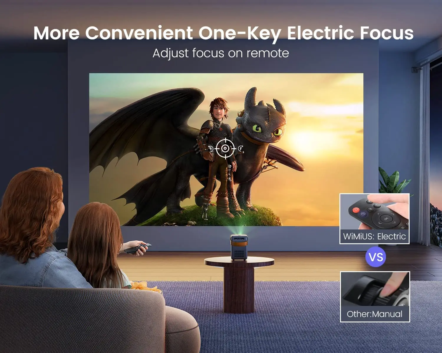 Wimius Mini Projector Full HD 1080P 18000 Lumens Video Projector Electric Focus 5G WiFi Bluetooth Portable Projector Home Cinema