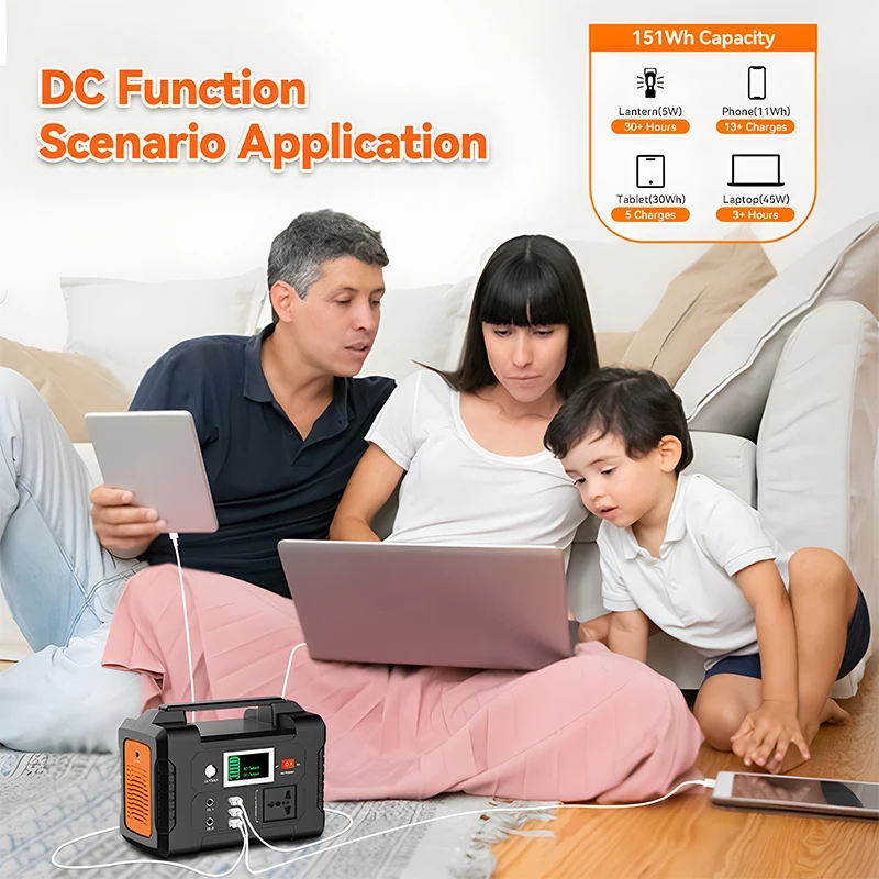 Für RV Home Appliance Laptop 300W Power Solar Station Inverter Generator Batterie Backup Power Power Station Tragbare