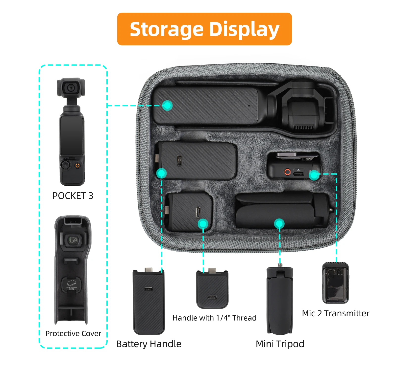 For DJI Pocket 3 Carrying Case Portable Travel Waterproof Storage Bag Case For DJI Osmo Pocket 3 Vlog Accessories