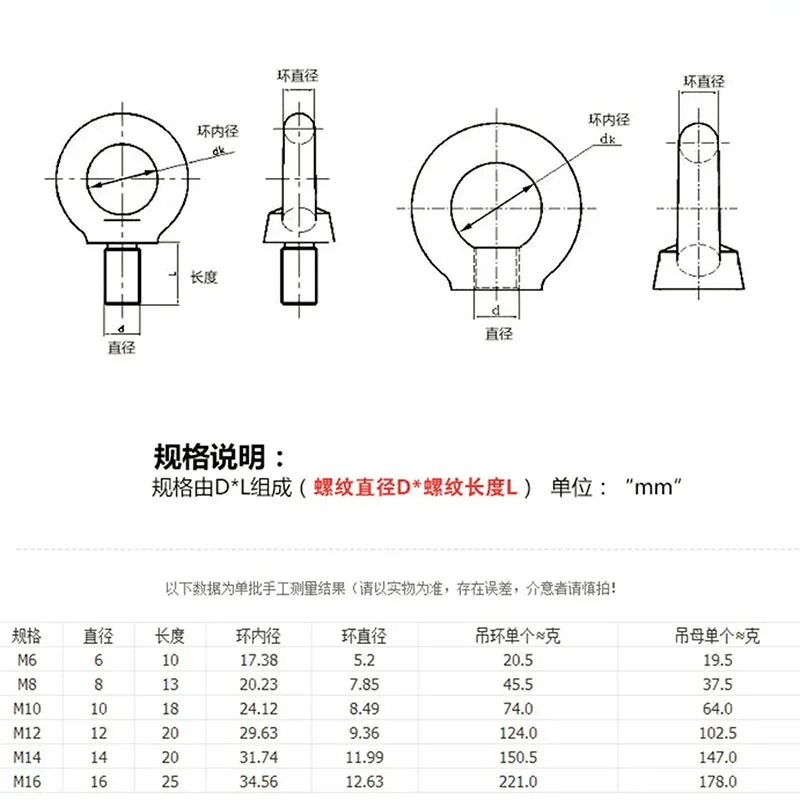 M4 M5 M6 M8 M10 M12 M14-M20 304 Stainless Steel Lifting Eye Bolts Nuts Eyebolts