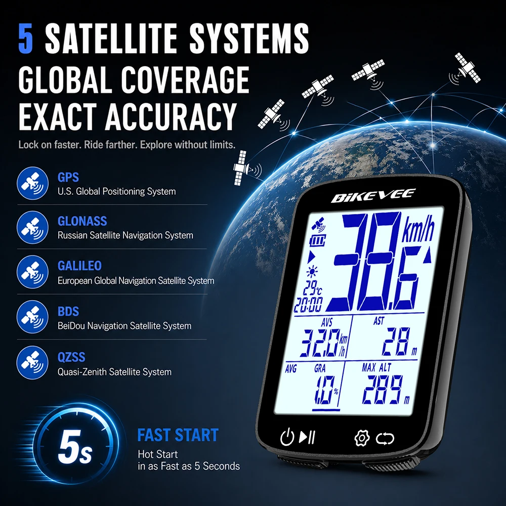 2,4" LCD-Bildschirm Fahrrad-GPS-Computer MPH KM/H Kabelloser Bluetooth-Fahrrad-Tachometer Kilometerzähler Stoppuhr mit automatischer Hintergrundbeleuchtung – Detail 4