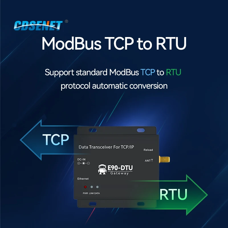 Módulo de transmissão transparente sem fio, E90-DTU 900SL30-ETH, LoRa 868MHz 915MHz 30dBm, Modem Ethernet SX1268