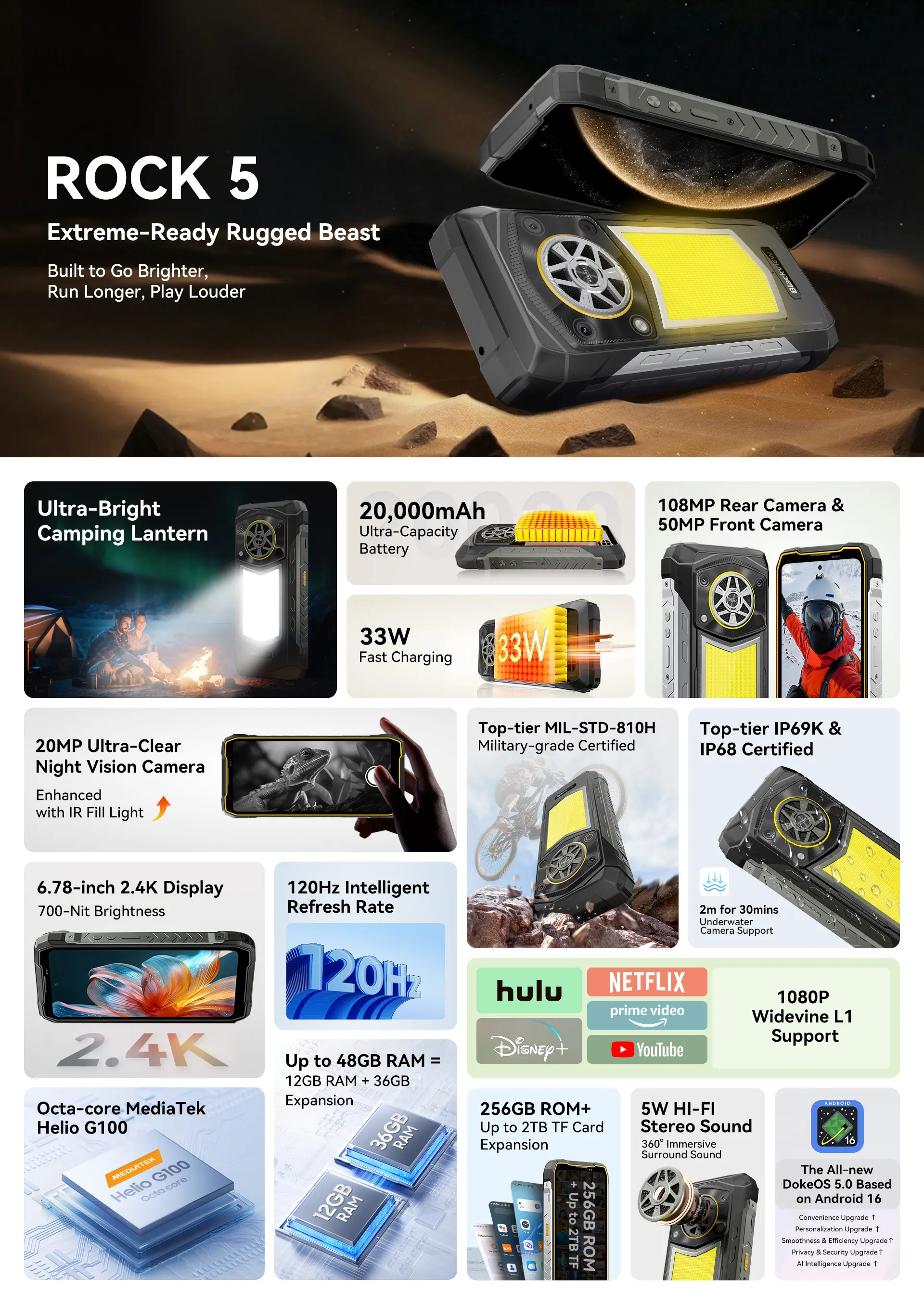 【World premiere】Blackview ROCK 5 Rugged phone 6.78'' 2.4K 120Hz Display Camping Lantern 108MP Camera NFC 20000mAh Cellphone