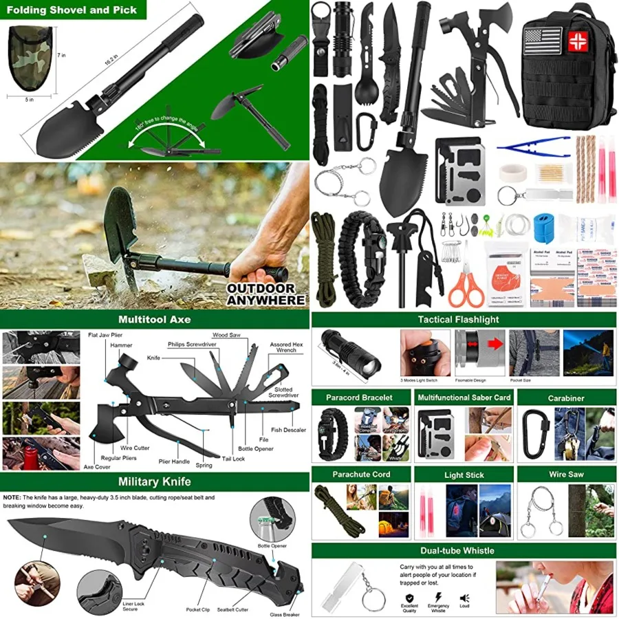 description