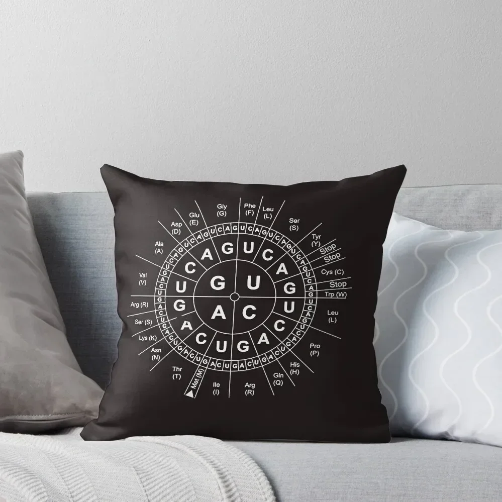 Science Funny T-Shirt- Genetic Sun Biology for Women Men Throw Pillow Decorative Cushions Room decorating items pillow